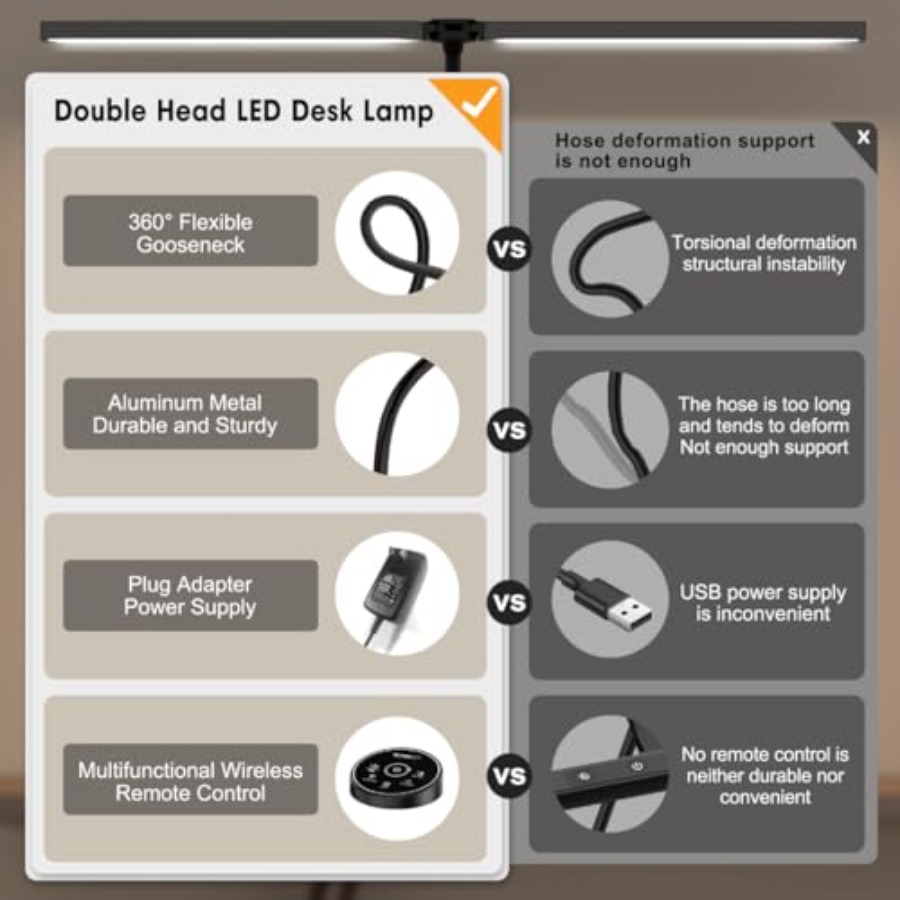 Luminária de Mesa LED para Esc - Home Office Lamp avaliação e preço