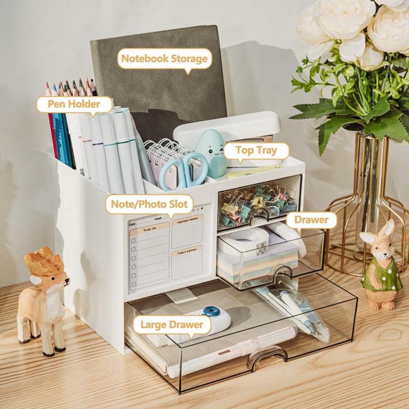 Organizador de Mesa com 3 Gave - Pen Holder Organizer avaliação e preço